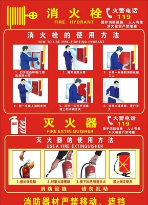 消防安全知识图片CDR矢量模板与消防器材介绍